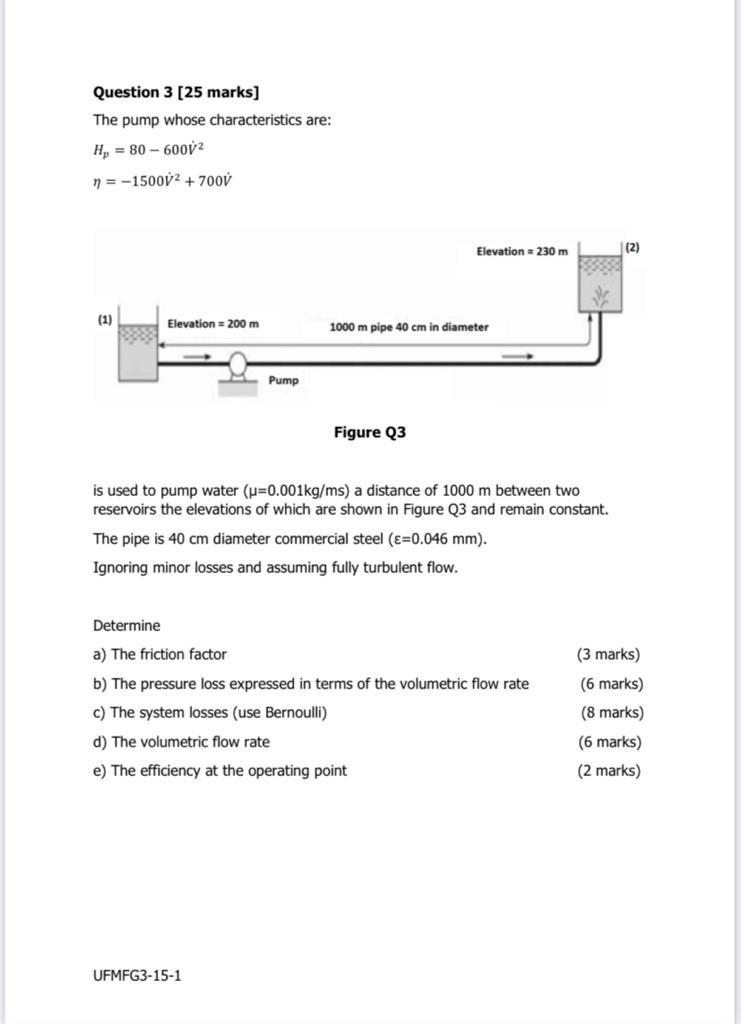 Solved Question 3 [25 marks] The pump whose characteristics | Chegg.com