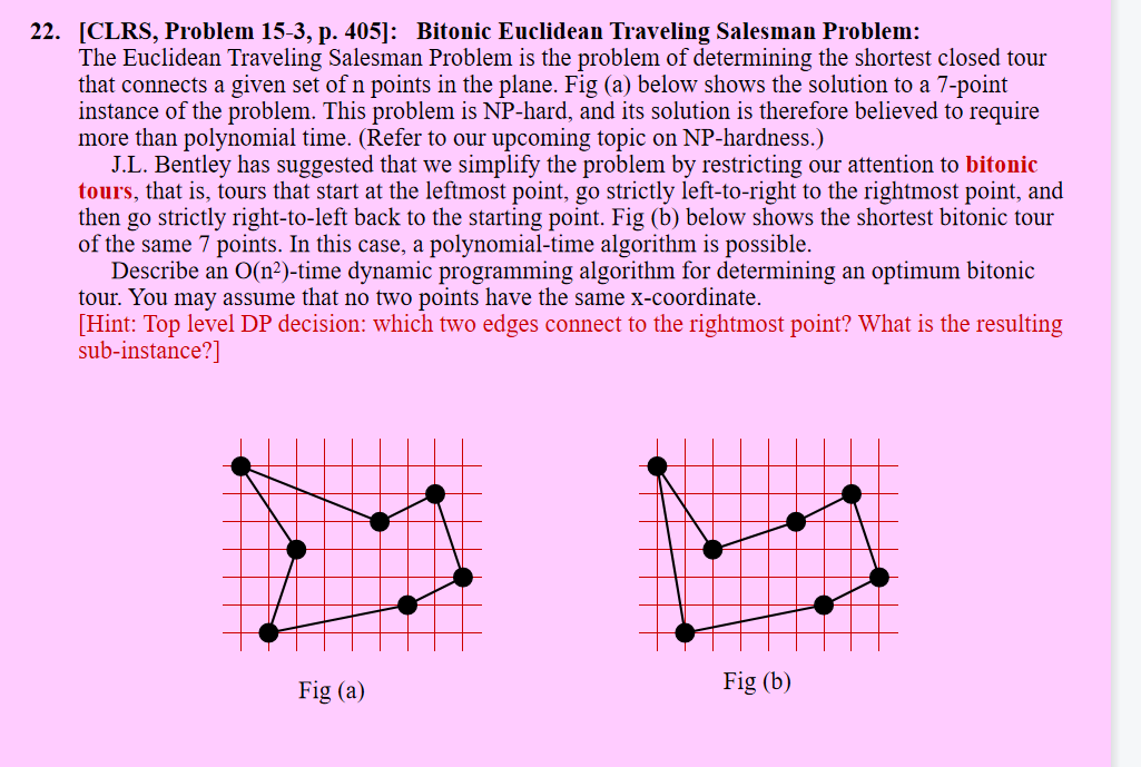 bitonic tour problem