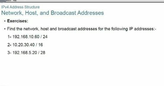 Solved IPv4 Address Structure Network, Host, and Broadcast | Chegg.com