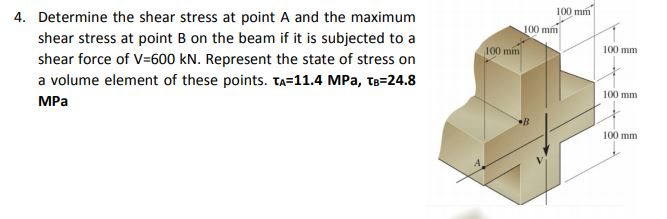 Solved 100 mm 4. Determine the shear stress at point A and | Chegg.com