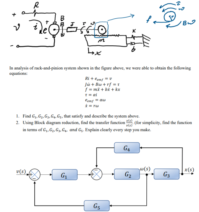 Solved Is V Premises Ie Bu K Best ريا In Analysis Of R Chegg Com