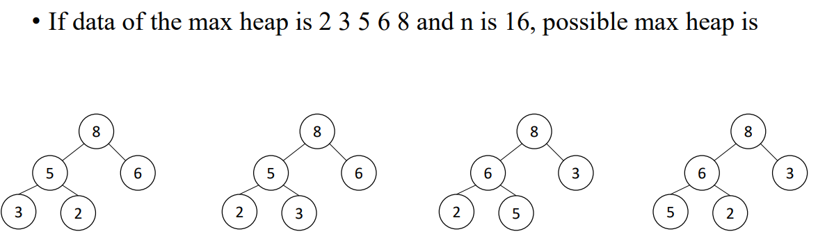 Solved Use C Do Not Use Scanf S And Printf S Use Stdin An Chegg Com