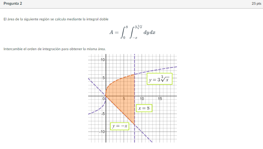 El área de la siguiente región se calcula mediante la integral doble \[ A=\int_{0}^{8} \int_{-x}^{3 \sqrt[3]{x}} d y d x \]