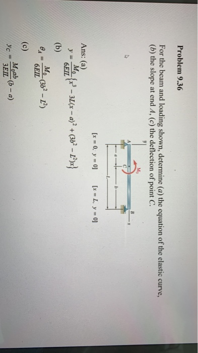 Solved Problem 9.36 For the beam and loading shown, | Chegg.com