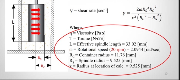 Solved shear rate [sec. 2wRs2Rc Where Viscosity [Pa s] T = | Chegg.com