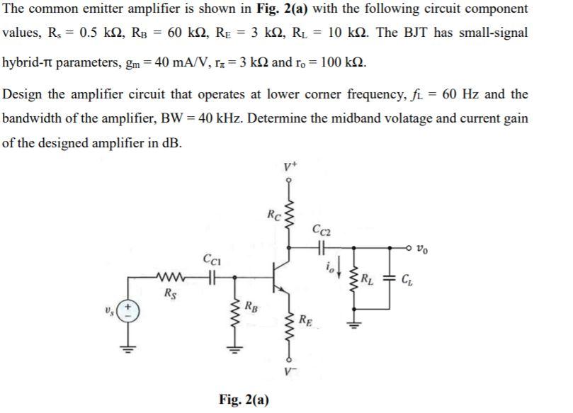 Solved The common emitter amplifier is shown in Fig. 2(a) | Chegg.com
