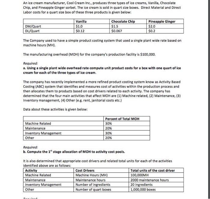 Solved An ice cream manufacturer, Cool Cream Inc., produces | Chegg.com