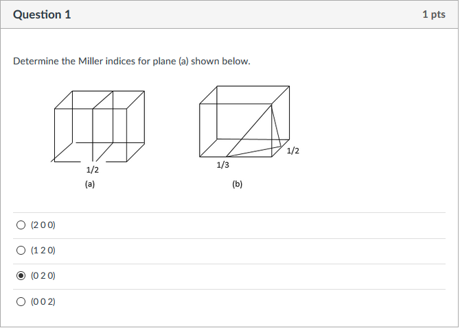 Solved Question 1 1 pts Determine the Miller indices for | Chegg.com