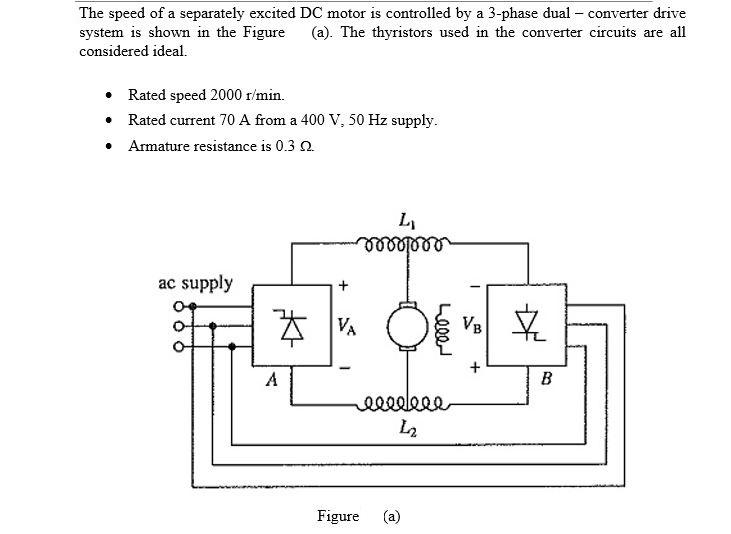 Solved The speed of a separately excited DC motor is | Chegg.com