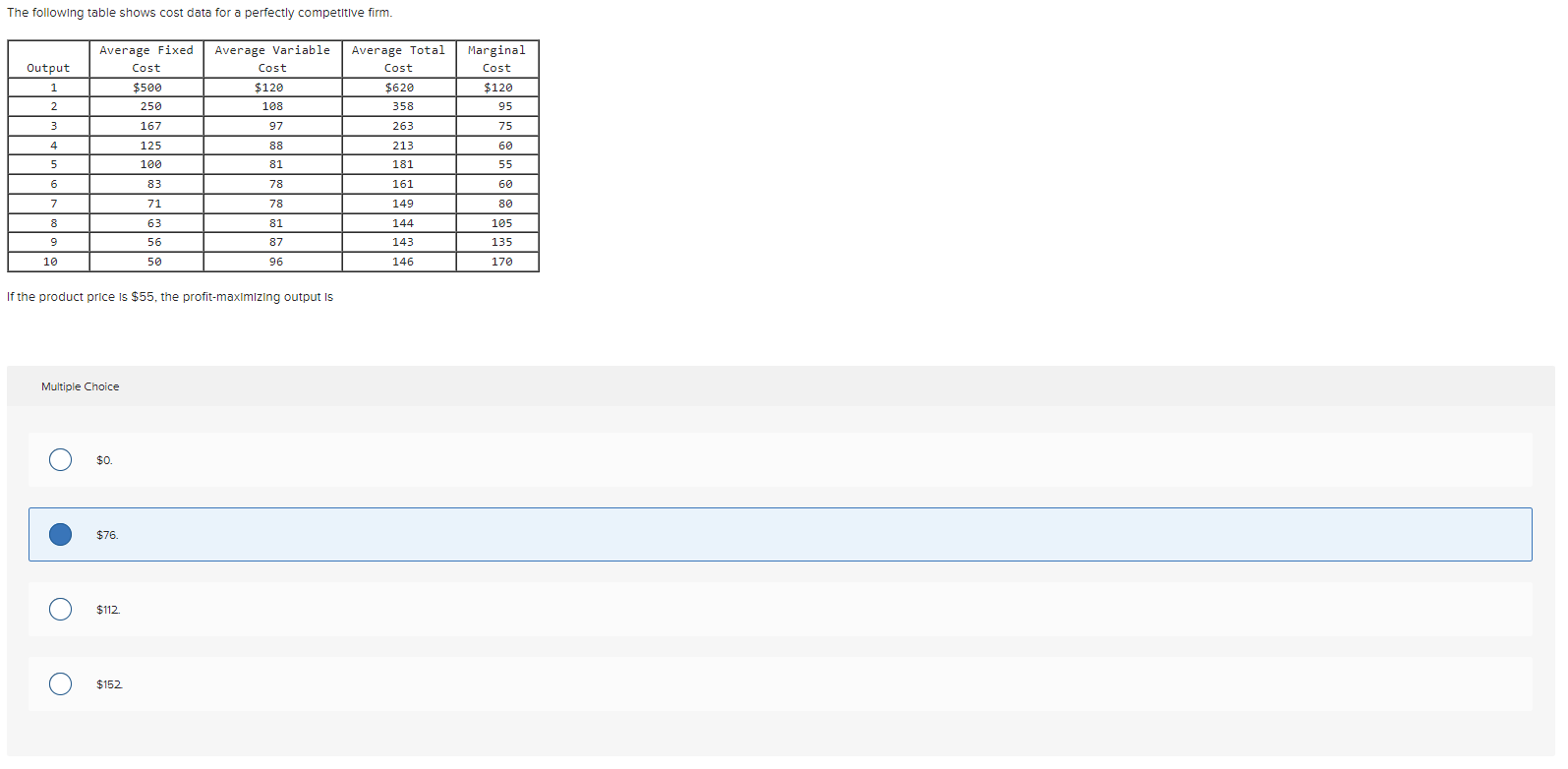 Solved Use The Following Table To Answer The Next Question. | Chegg.com