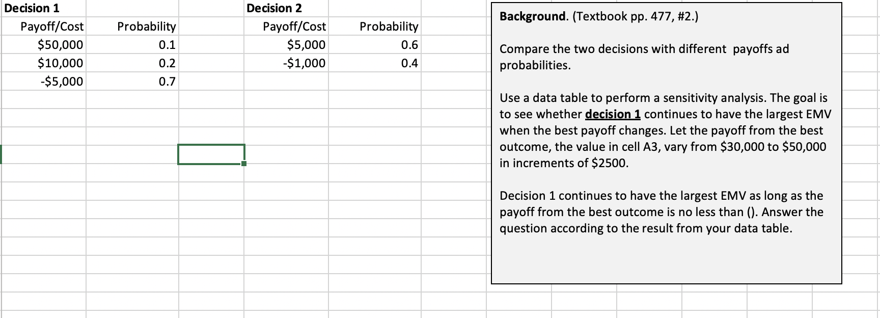 Solved Decision 1 continues to have the largest EMV as long | Chegg.com