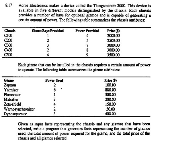 8.17 Acme Electronics makes a device called the Thingamabob 2000. This device is available in five different models distingui
