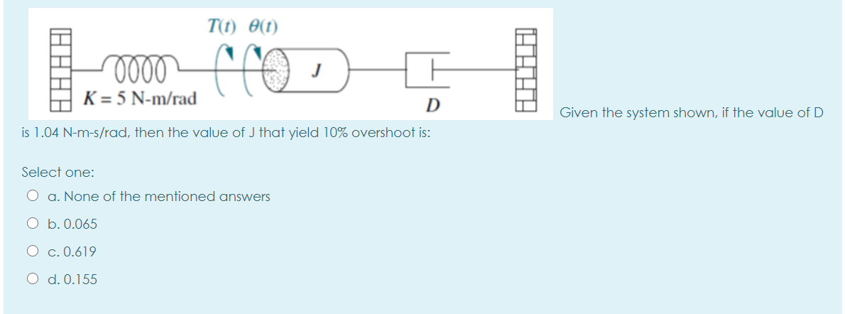 Solved T(t) 0(1) Oooo K = 5 N-m/rad co H HHHH! D Given the | Chegg.com