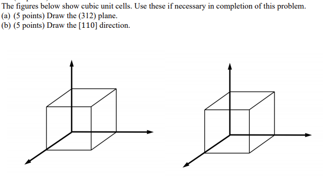 Solved The figures below show cubic unit cells. Use these if | Chegg.com