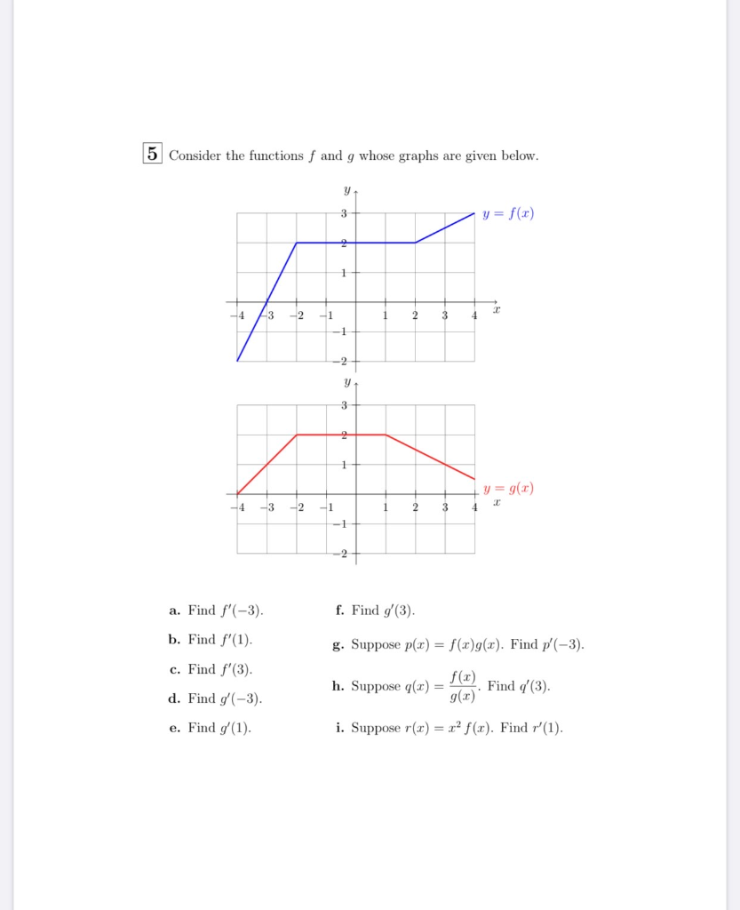 Solved 5 Consider the functions f and g whose graphs are | Chegg.com