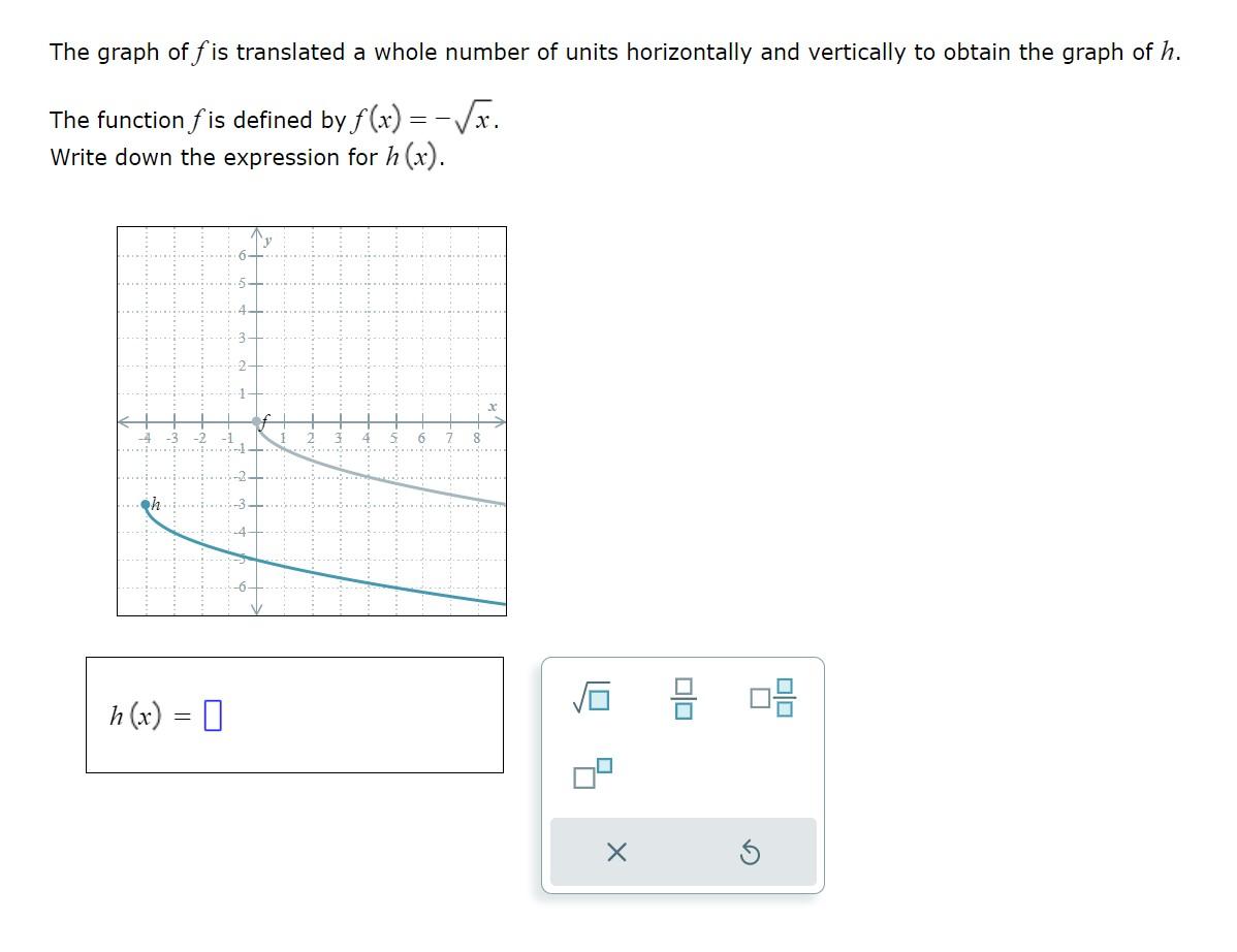 Solved The graph of f is translated a whole number of units | Chegg.com