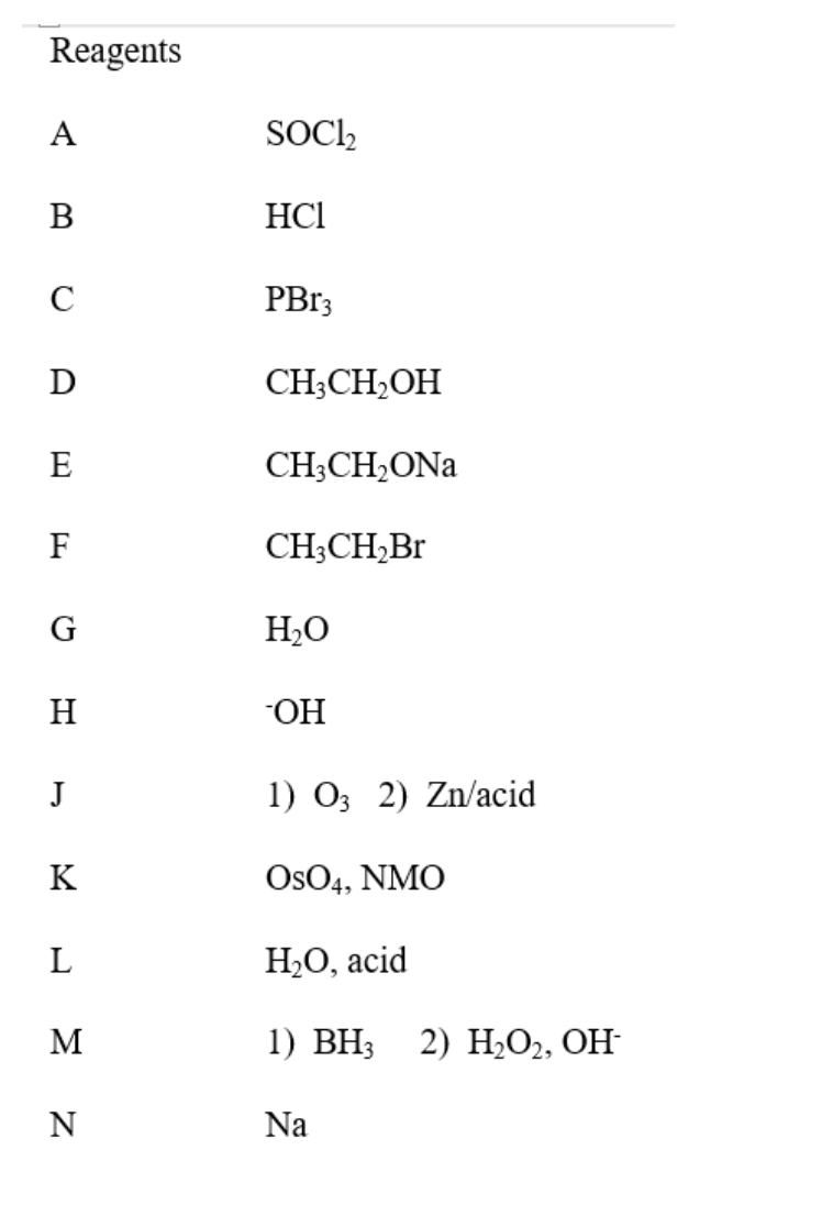Solved Write the letter of the reagent(s) you would add to | Chegg.com