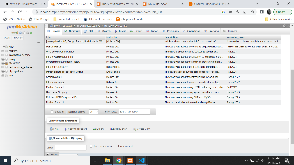 Solved I already did the SQL portion of final project how | Chegg.com