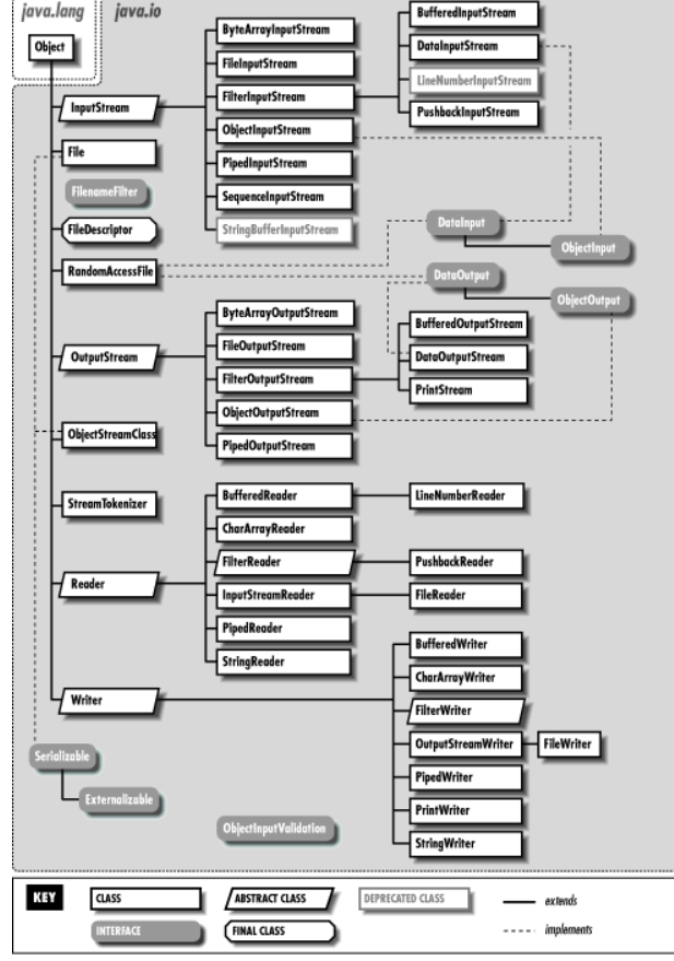 class-methods-in-java-explained