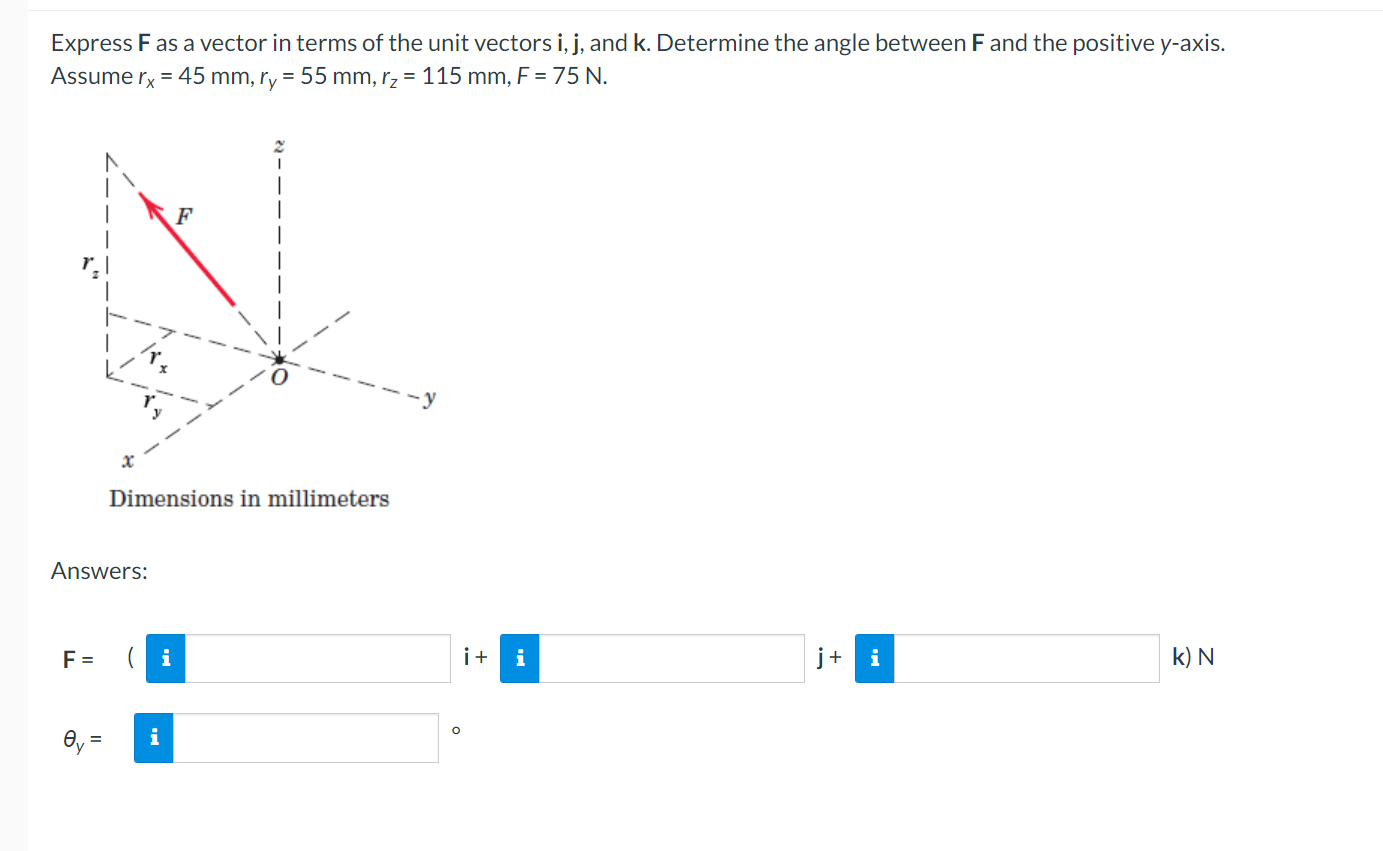 Solved Express F as a vector in terms of the unit vectors | Chegg.com