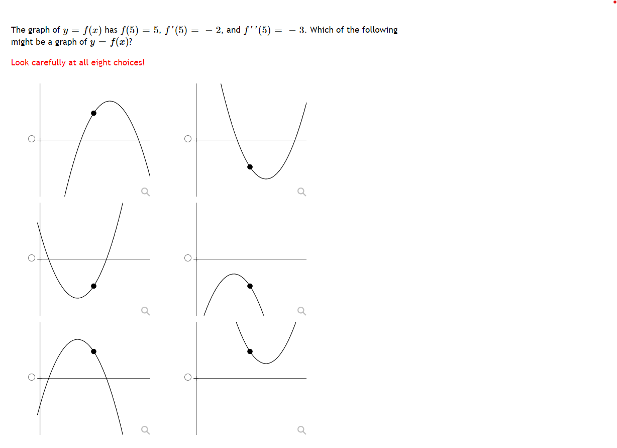 Solved The graph of y = f(x) has f(5) = 5, f'(5) = – 2, and | Chegg.com