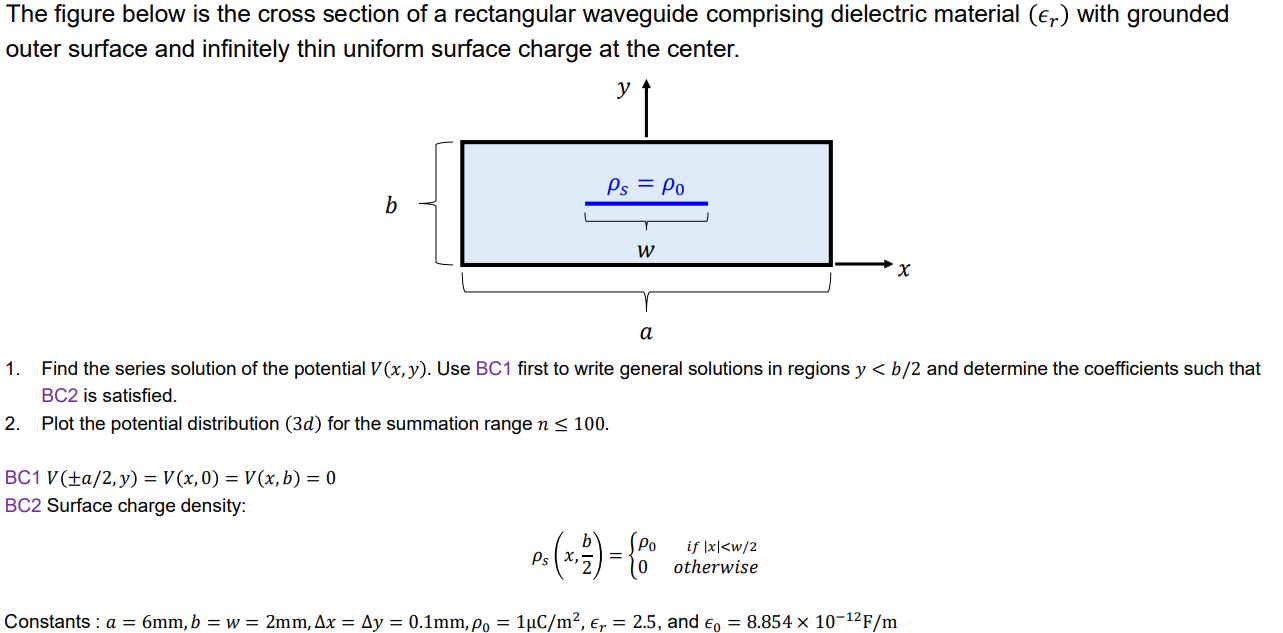 Solved The figure below is ﻿the cross section of ﻿a | Chegg.com