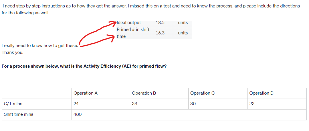 I need step by step instructions as to how they got | Chegg.com