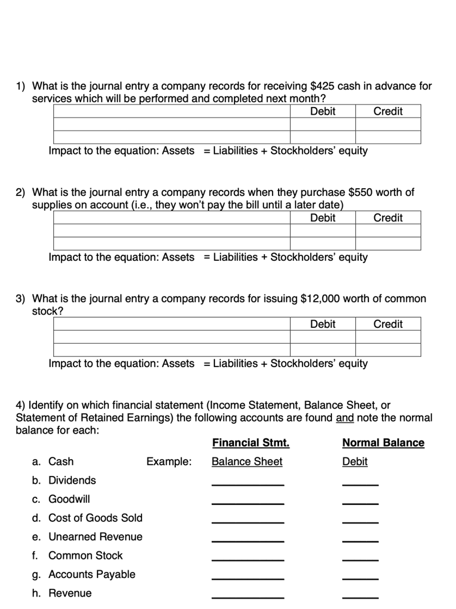 Solved 1) What is the journal entry a company records for | Chegg.com