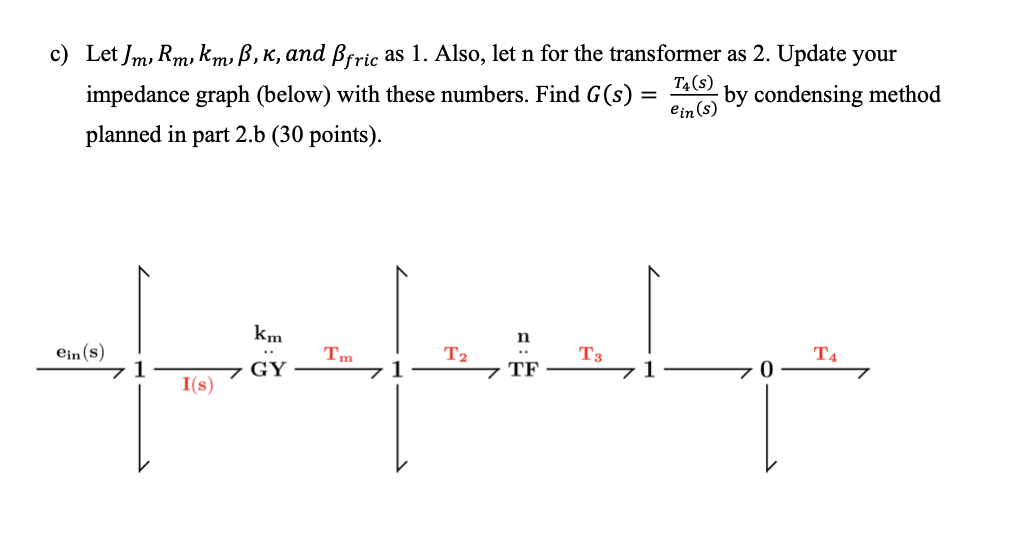 2 The Schematics Of A Drill System Is Shown Figur Chegg Com