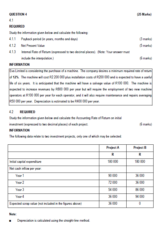 EVSA Limited