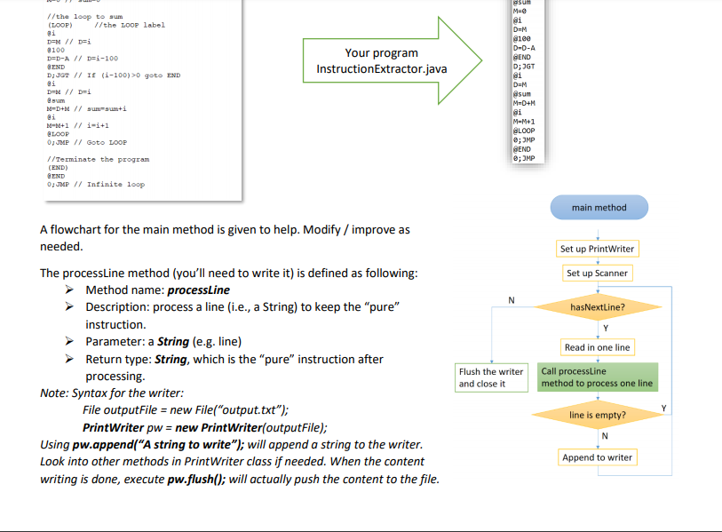 I am attempting to do an assignment in Java for my | Chegg.com