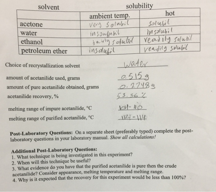 😀 Purification of acetanilide by recrystallization lab report. Lab