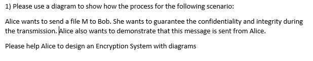 Solved 1) Please use a diagram to show how the process for | Chegg.com