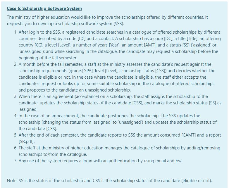 Note: SS is the status of the scholarship and CSS is | Chegg.com