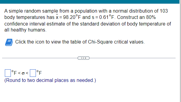 Table of Chi-square critical values 