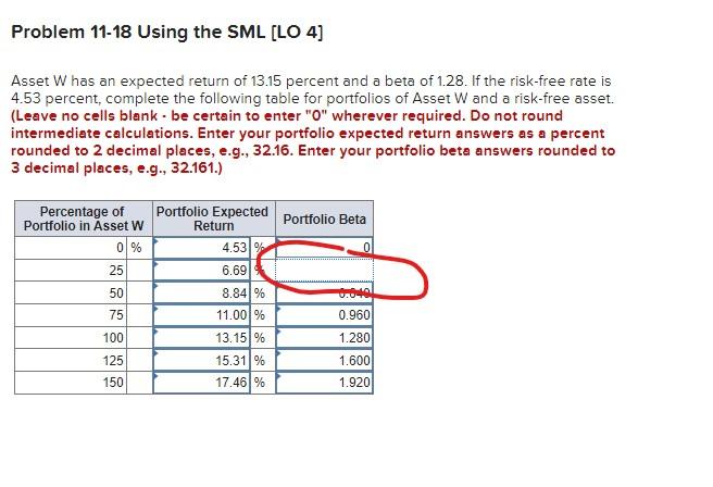 Solved I have most of the chart answered, I just need help | Chegg.com