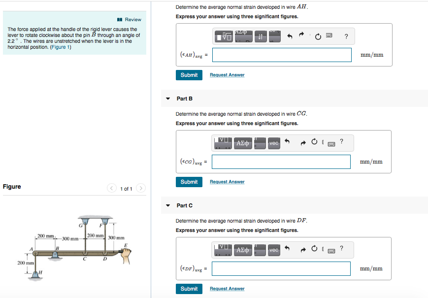 Solved Determine the average normal strain developed in wire | Chegg.com