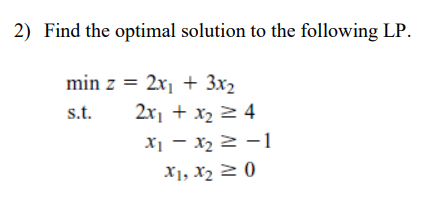 Solved 2) Find the optimal solution to the following LP. | Chegg.com