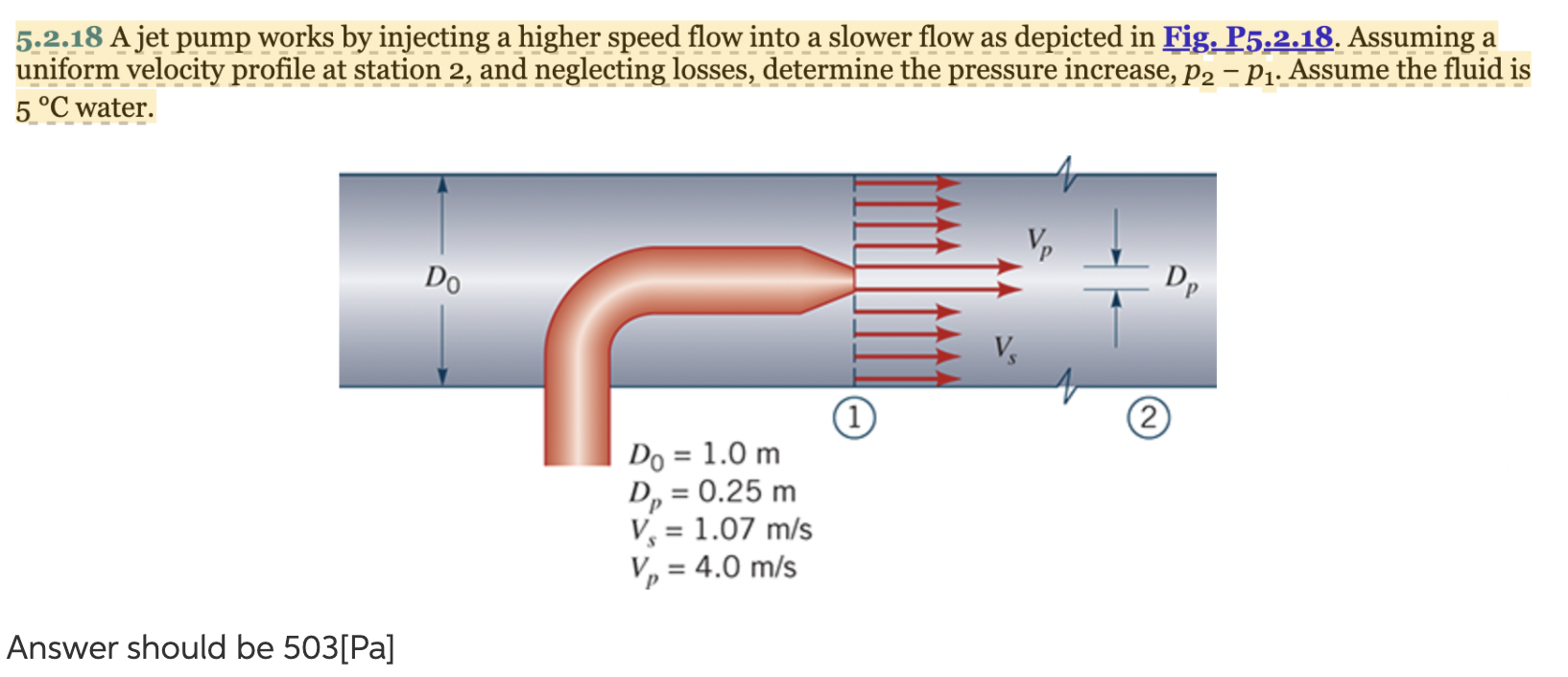 Solved 5.2.18 A jet pump works by injecting a higher speed