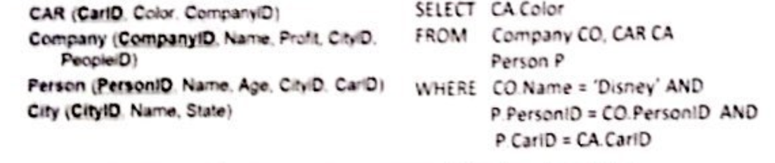 Draw a diagram to illustrate the architecture of a | Chegg.com