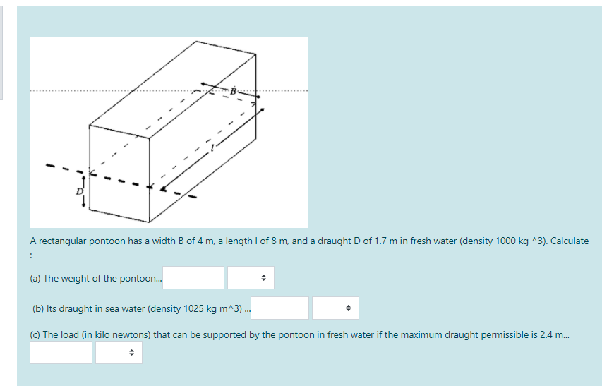 Solved - A rectangular pontoon has a width B of 4 m, a | Chegg.com