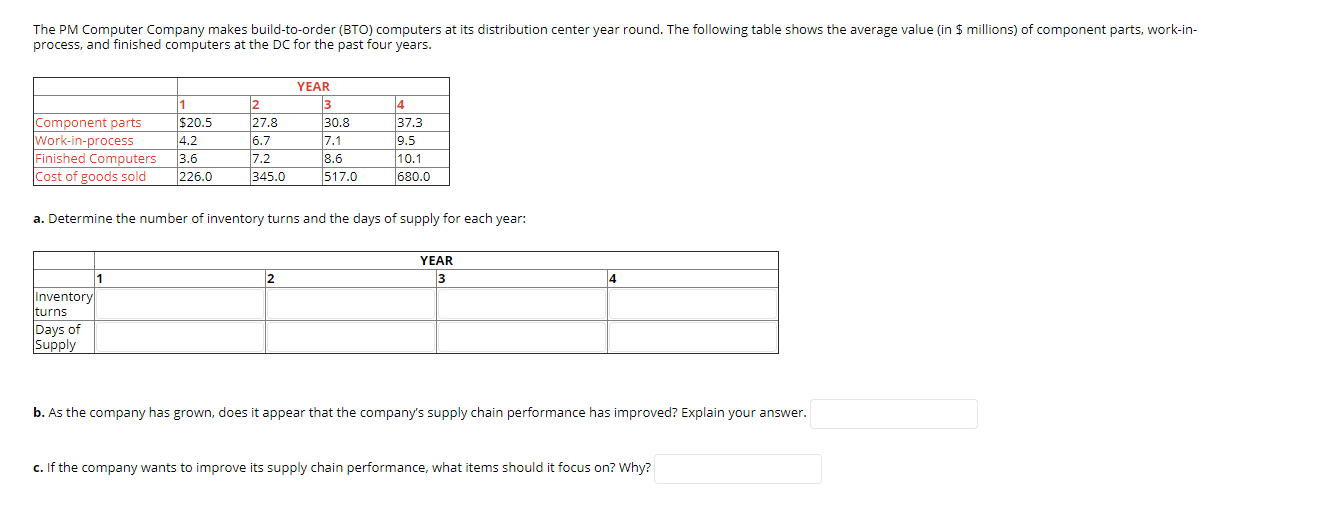 Solved The Pm Computer Company Makes Build To Order Bto Chegg Com