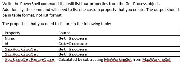 Write the PowerShell command that will list four properties from the Get-Process object. Additionally, the command will need