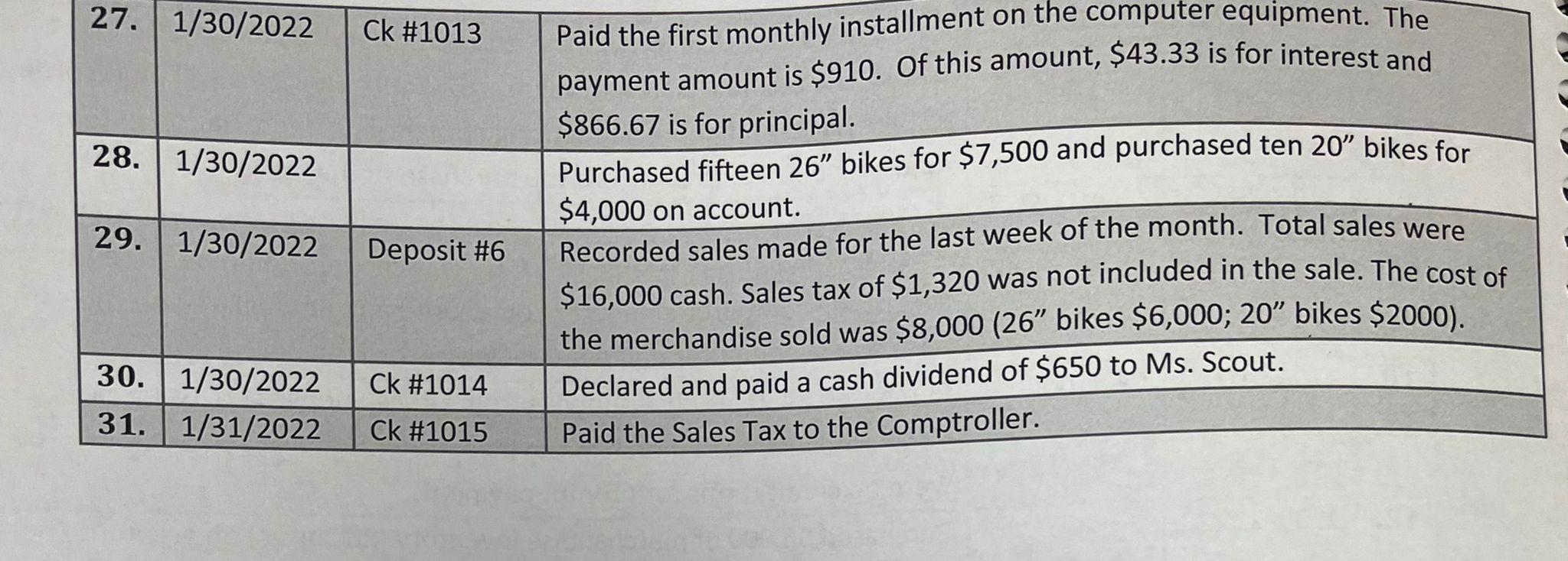 Solved Part Four Instructions In this part of the practice | Chegg.com