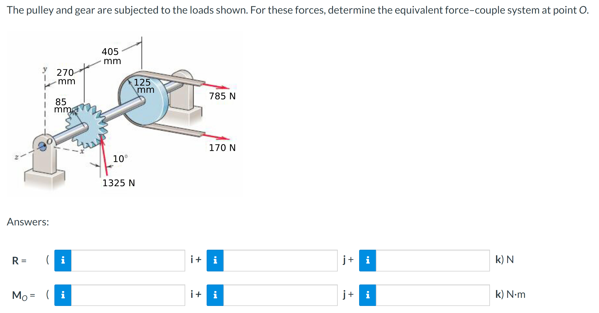 Solved The pulley and gear are subjected to the loads shown.