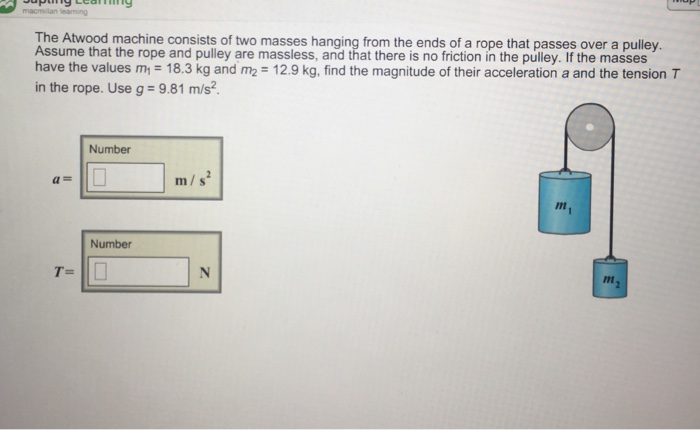 Atwood Machine Physics Problem Solving Made Easy