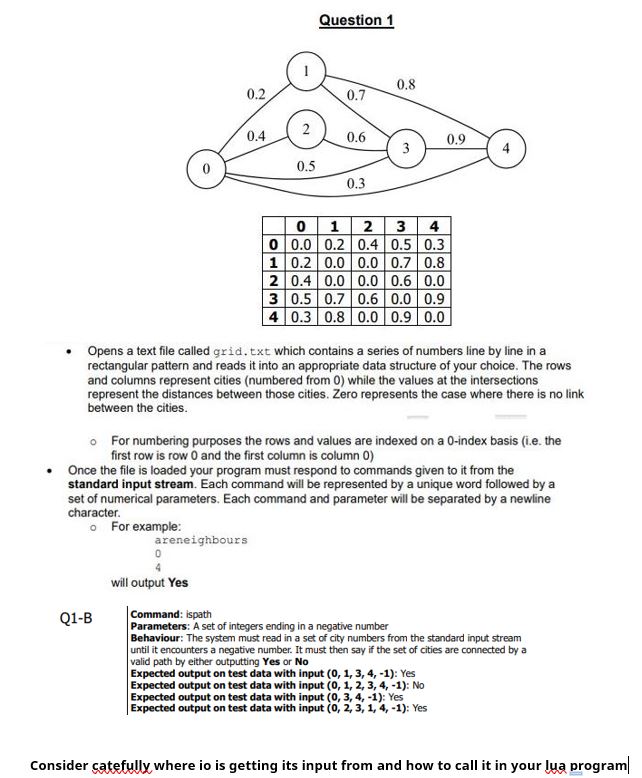 Solved Opens a text file called grid, txt which contains a | Chegg.com
