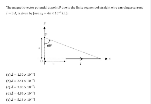 Solved The Magnetic Vector Potential At Point Due To The | Chegg.com