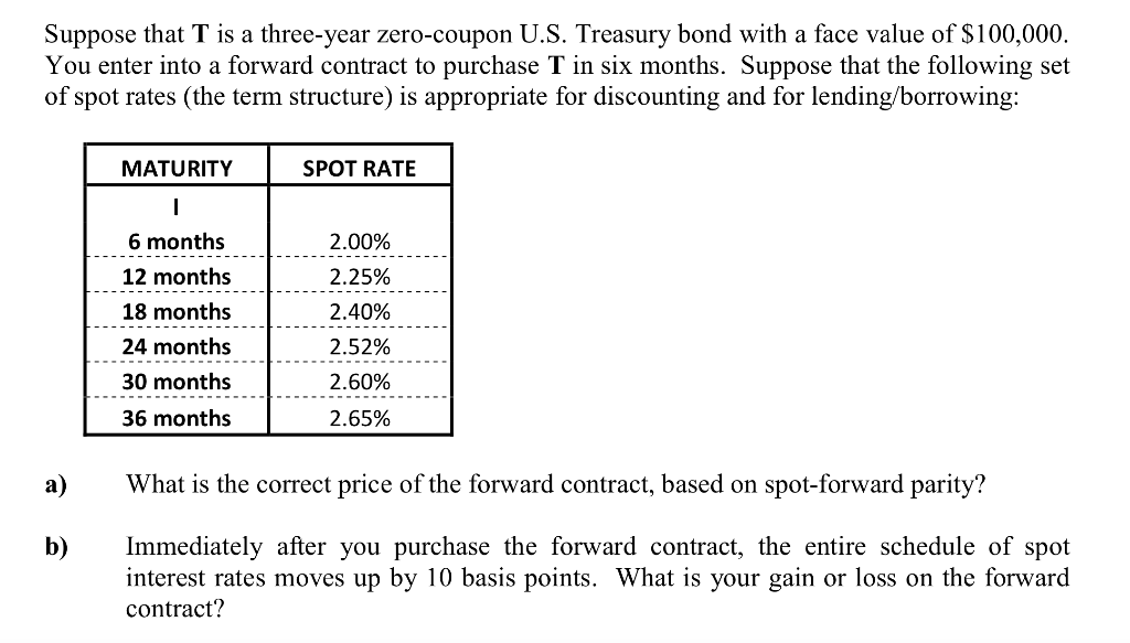solved-suppose-that-t-is-a-three-year-zero-coupon-u-s-chegg