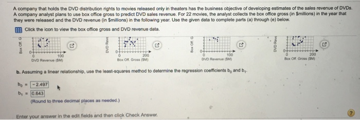 Solved A company that holds the DVD distribution rights to | Chegg.com
